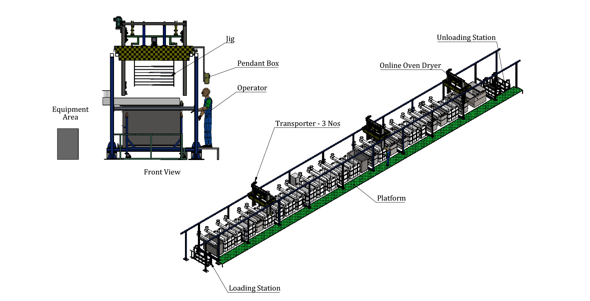 Automatic Phosphating Plant Sale in India