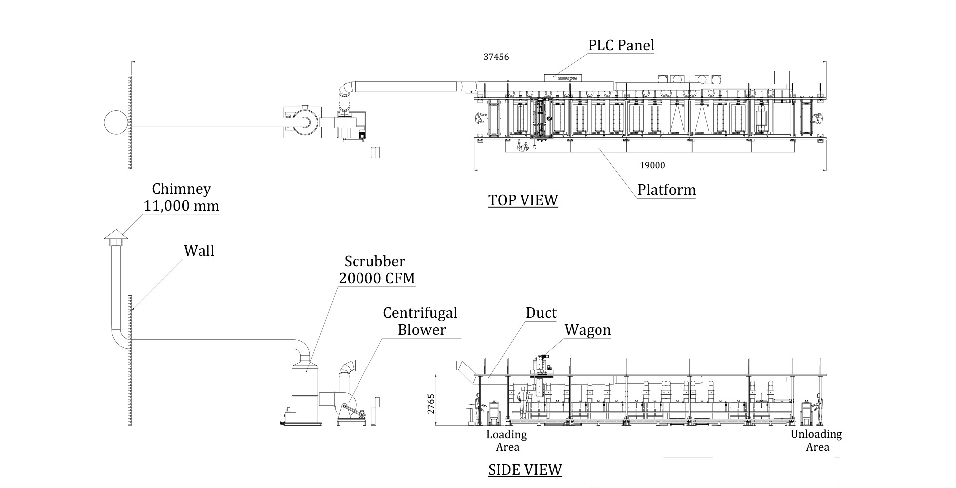 Automatic Phosphating Plant Suppliers in India