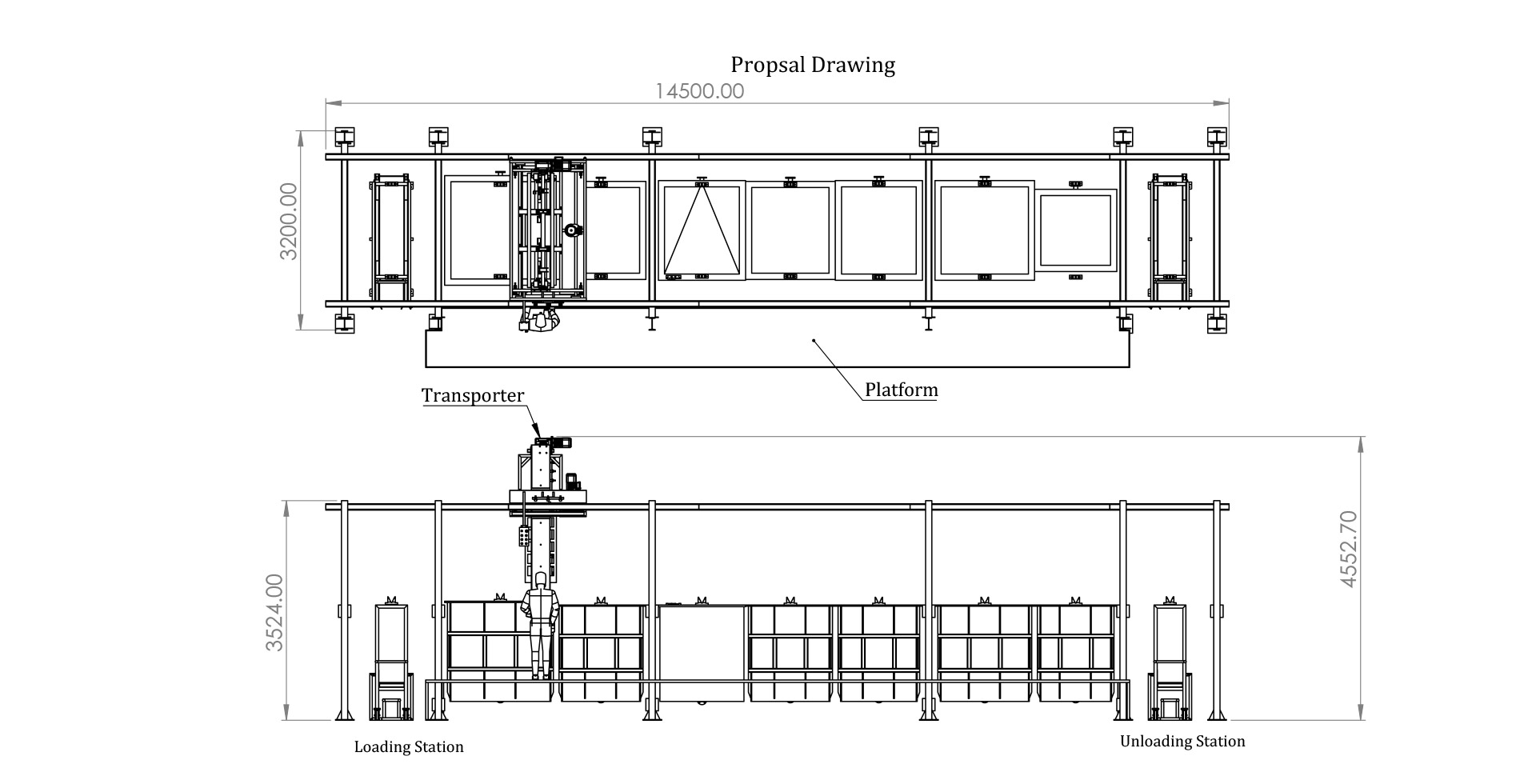 Automatic Phosphating Plant Suppliers in India